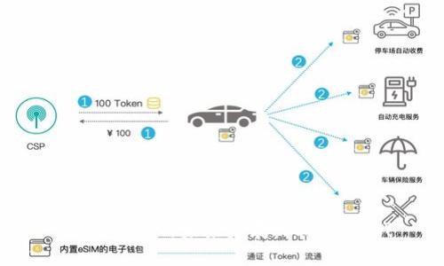 香港Web3的未来发展：机遇与挑战