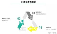 韭菜日记：探索Web3时代的机遇与挑战韭菜日记：
