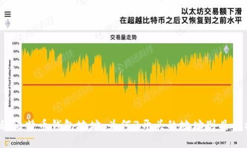 探秘比特币钱包地址：为何3开头的地址别具一格？