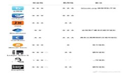 如何应对TP钱包中毒问题：全面分析与解决方案