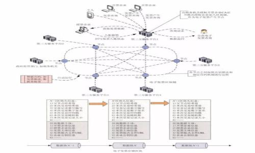 

Web3创投公司：如何在去中心化生态系统中抓住投资机遇