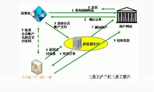 揭密Web3术语：从零开始学习数字经济的语言