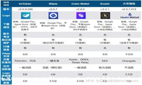 如何通过TPWallet购买鱿鱼币：一步一步教你开启加密投资之旅