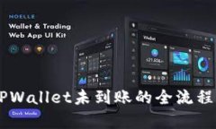 IM钱包转账至TPWallet未到账的全流程解