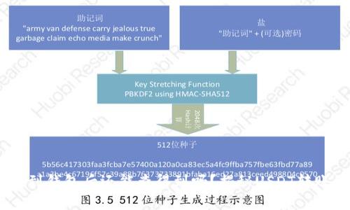USDT转到钱包后还能查得到吗？揭秘USDT转账的真相