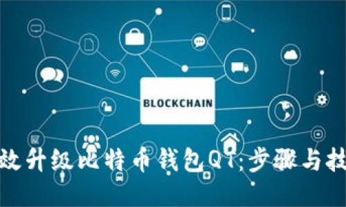 如何高效升级比特币钱包QT：步骤与技巧揭秘