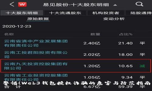 警惕！Web3钱包授权诈骗的危害与防范指南