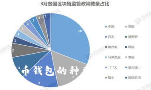 探索比特币钱包的种类与特点：全面指南
