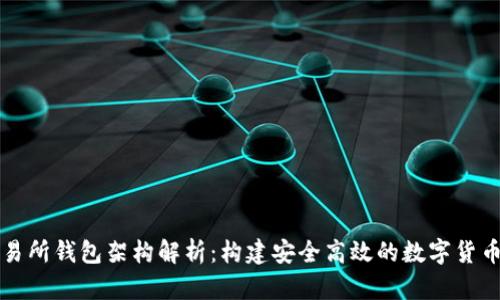 比特币交易所钱包架构解析：构建安全高效的数字货币存储系统