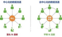 兔子钱包：开启比特币投资新篇章