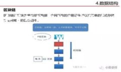 是的，Dot（Polkadot）可以与TPWallet（TP钱包）进行