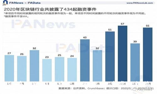 如何在TPWallet中充值游戏：一步步轻松搞定