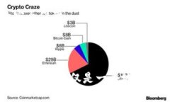   如何安全存储比特币：探索冷钱包的公钥管理