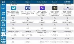 全面解析：轻松注册比特币钱包的详细教程视频