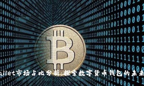 TPWallet市场占比分析：探索数字货币钱包的未来趋势