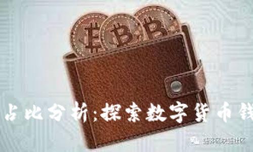 TPWallet市场占比分析：探索数字货币钱包的未来趋势