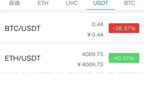 TPWallet贷款：一条通往资金自由的可靠之路