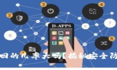 TP钱包被盗追回的几率大吗？揭秘安全防护与追回