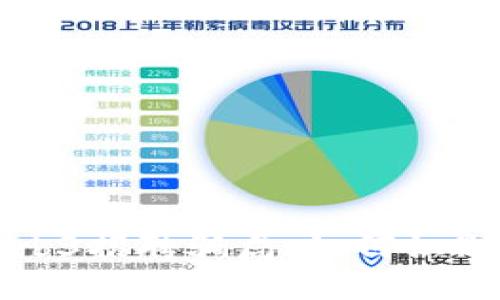 揭露Web3招聘骗局：如何识别与防范