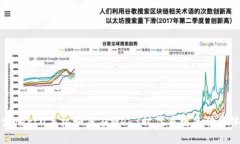 探索Vertu手机如何在Web3时代重塑奢侈品体验
