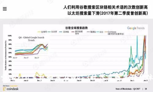 探索Vertu手机如何在Web3时代重塑奢侈品体验