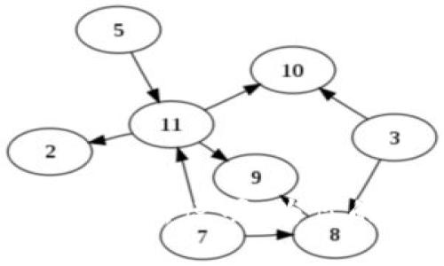 全面了解比特币钱包更新说明：为你的数字资产保驾护航