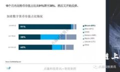 一步步教你如何在TPWallet波场链上轻松买币