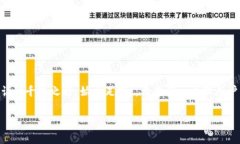    TPWallet安装流程：一步步教你轻松配置数字钱包