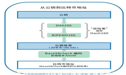 
如何轻松查询USDT钱包转账记录，掌握你的数字资产