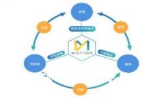 USDT钱包能否通过微信充值？探讨数字货币与日常