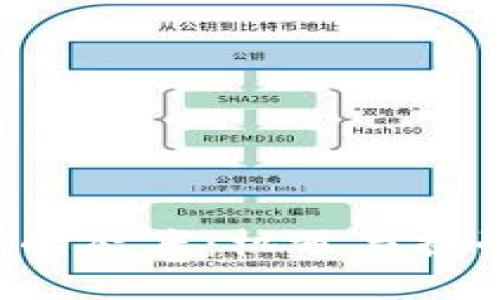 美国对Web3的态度：机遇与挑战并存的未来