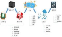 在WEB3的背景下，域名注册正变得越来越重要。