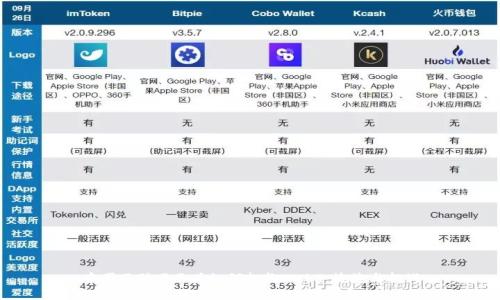 中国互联网巨头如何拥抱Web3：潮流与挑战