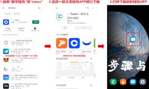 如何从TPWallet提现：详细步骤与注意事项