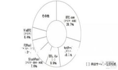 畅游Web3世界：独特的抽奖软件助力你的数字奖励