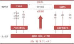探索Web3海外项目：未来科技的全球创新之旅