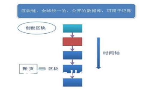 如何将PIG币转入TPWallet：一步一步的详细指南