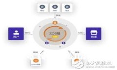如何将SHIB从火币网提币到TPWallet：一步