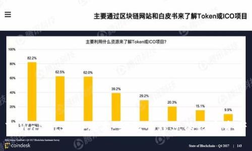 TPWallet移动版本：轻松管理您的数字资产