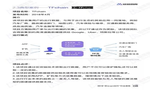 深入理解TPWallet：区块链数字钱包的原理与应用