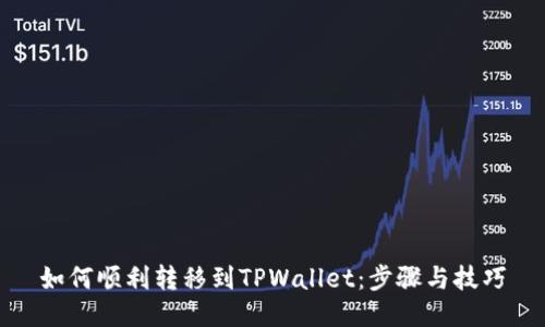 如何顺利转移到TPWallet：步骤与技巧