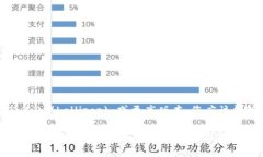 目前，TPWallet 的安卓版本支持要求通常是 Androi