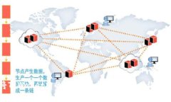briaoti如何将TPWallet中的ERC代币转移到