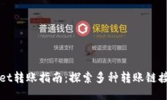 TPWallet转账指南：探索多种转账链接的方法