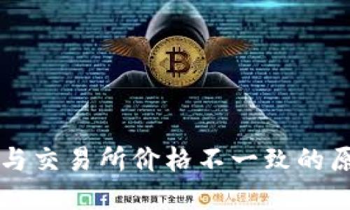 探讨TPWallet与交易所价格不一致的原因及解决方案