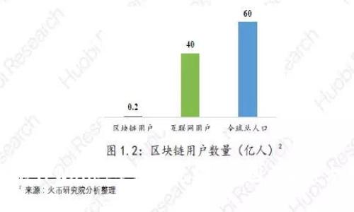 探讨TPWallet余额不更新的原因与解决方案