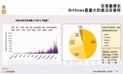 中本聪Core与TPWallet的结合：区块链世界的新机遇