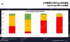 如何将TPWallet中的数字资产转换为人民币？