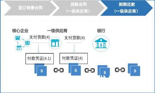 如何利用TPWallet在波场网络上挖掘NFT：一站式指南