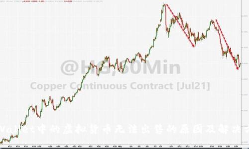 TPWallet中的虚拟货币无法出售的原因及解决方法